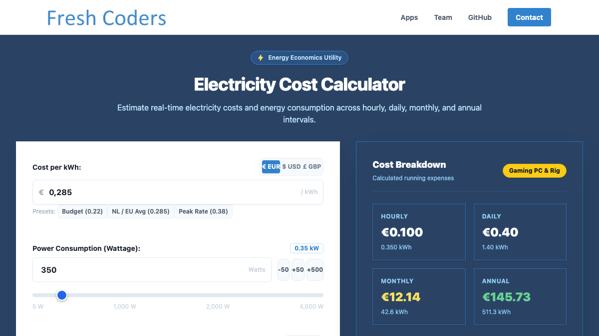 Electricity Cost Calculator Preview